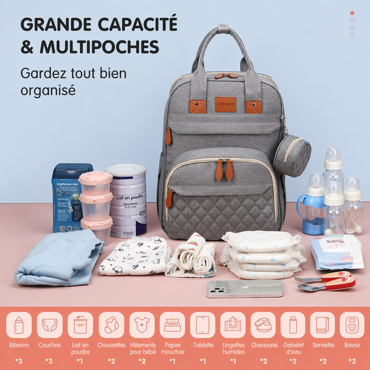 sac à langer 3 en 1 - Kalyx